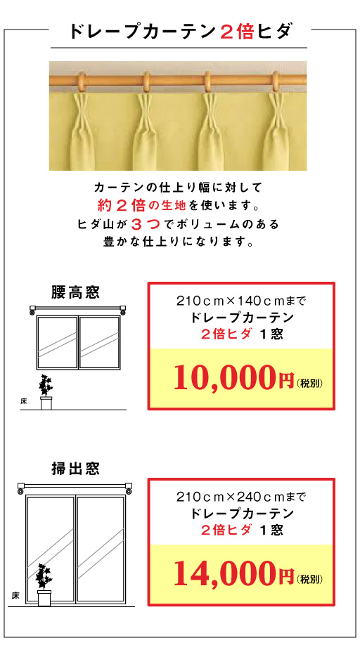 2倍ヒダカーテン ワンプライスコーナー例