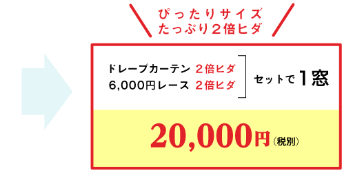 2倍ヒダカーテン(210cm×240cmまで) ワンプライスコーナー例