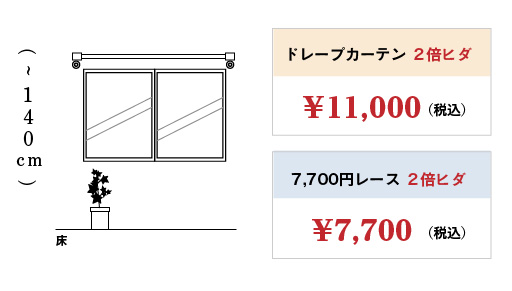 〜140cm ドレープカーテン2倍ヒダ11,000円2倍ヒダレースカーテン7,700円
